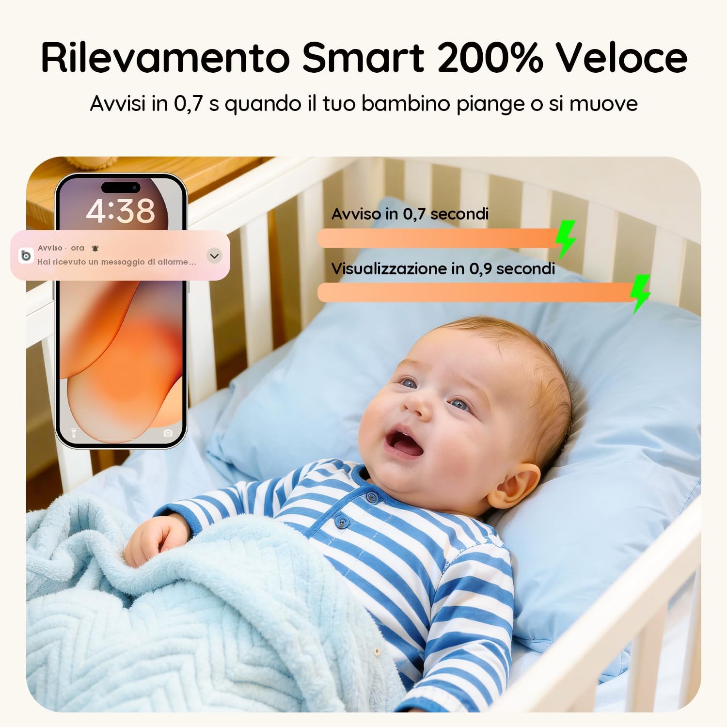 Thumbnail 3 de Boifun Video Baby Monitor 2K con display 5" e rotazione 360°