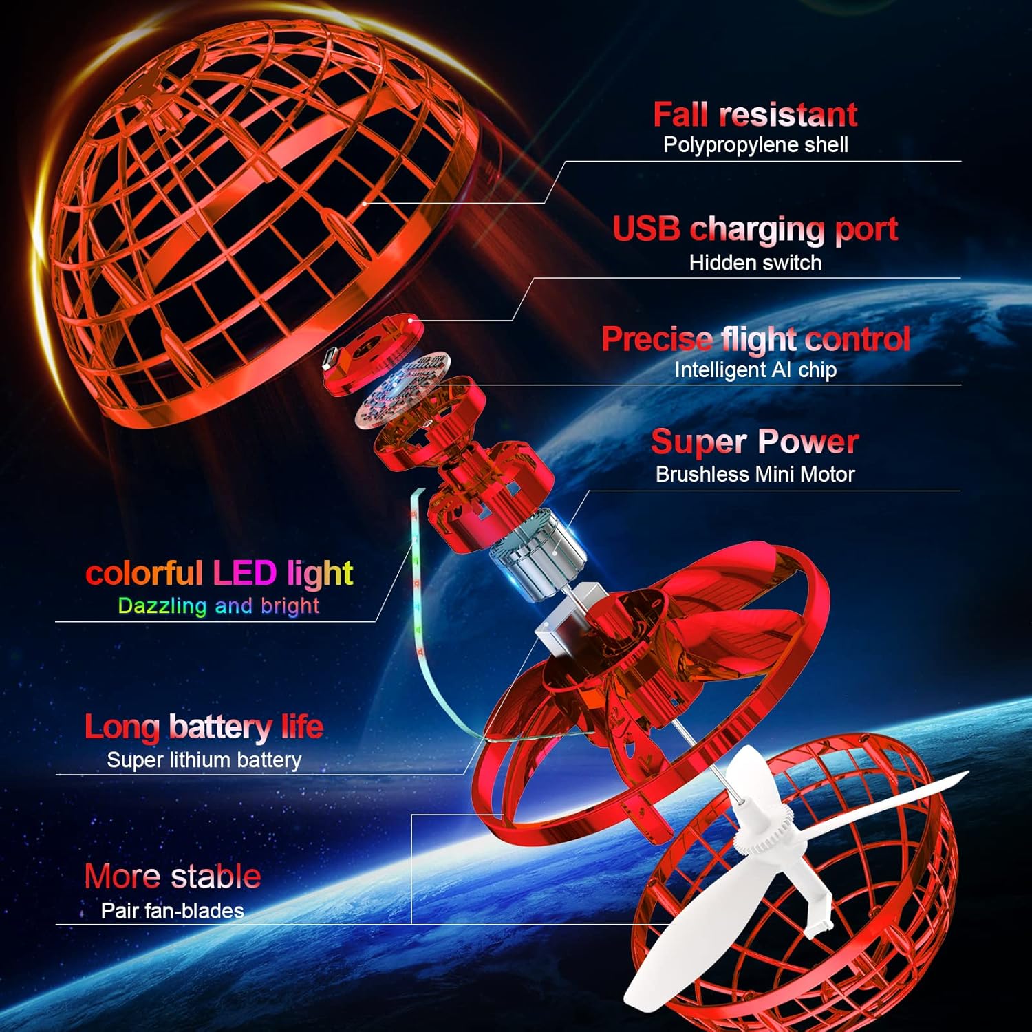Thumbnail 5 de Ivtivfu Flying Orb Ball 3.4 inch mini drone