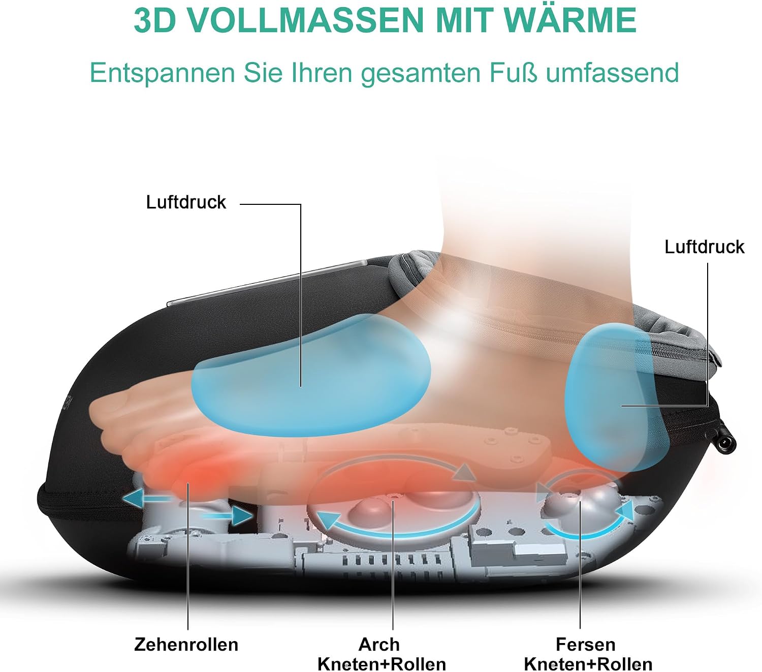 Thumbnail 4 de Medcursor Fußmassagegerät 15 Minuten 🦶