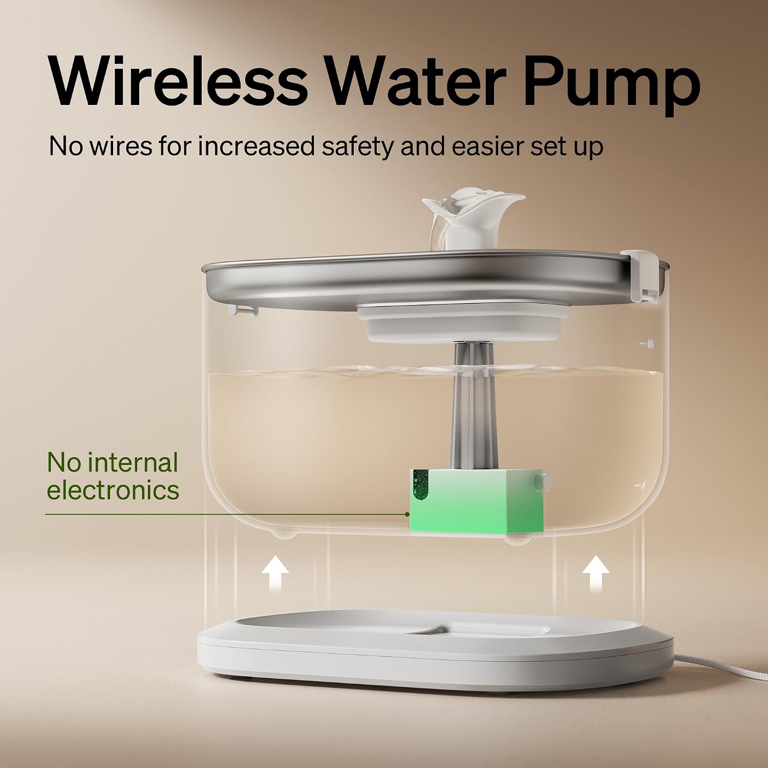 Thumbnail 6 de PETLIBRO Dockstream 2.5L mains-powered cat water fountain with stainless steel tray
