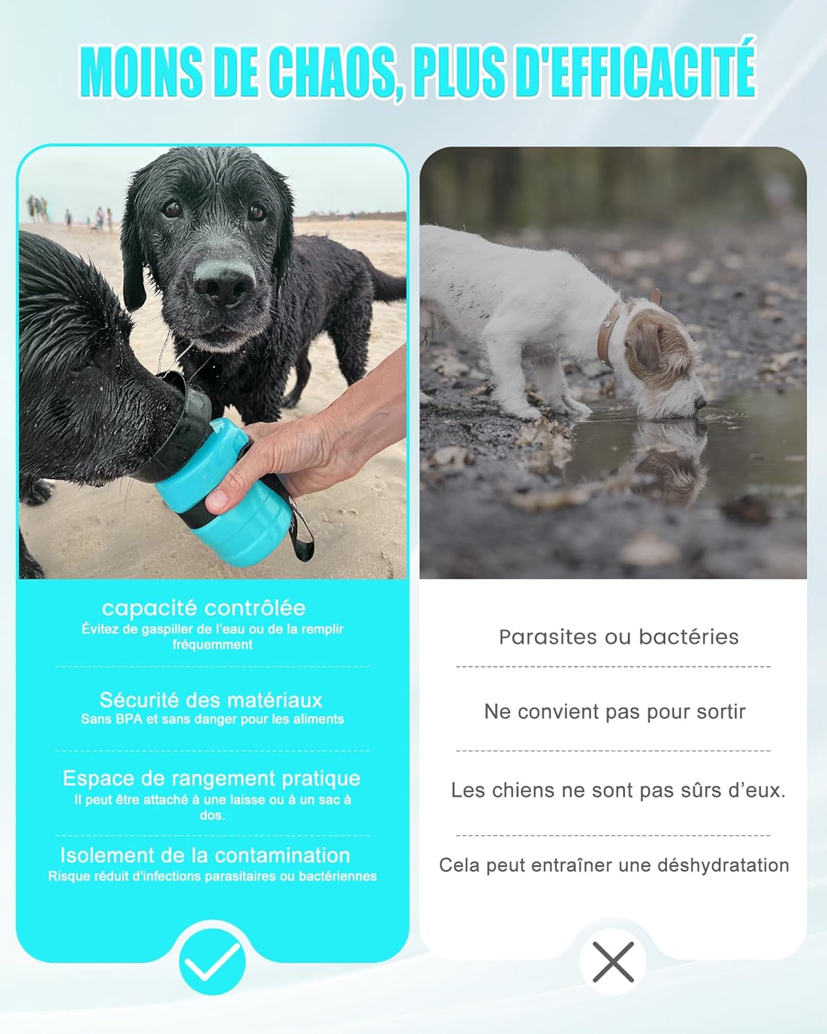 Detalle 1 de Lesotc 520 ml Hundetrinkflasche für unterwegs
