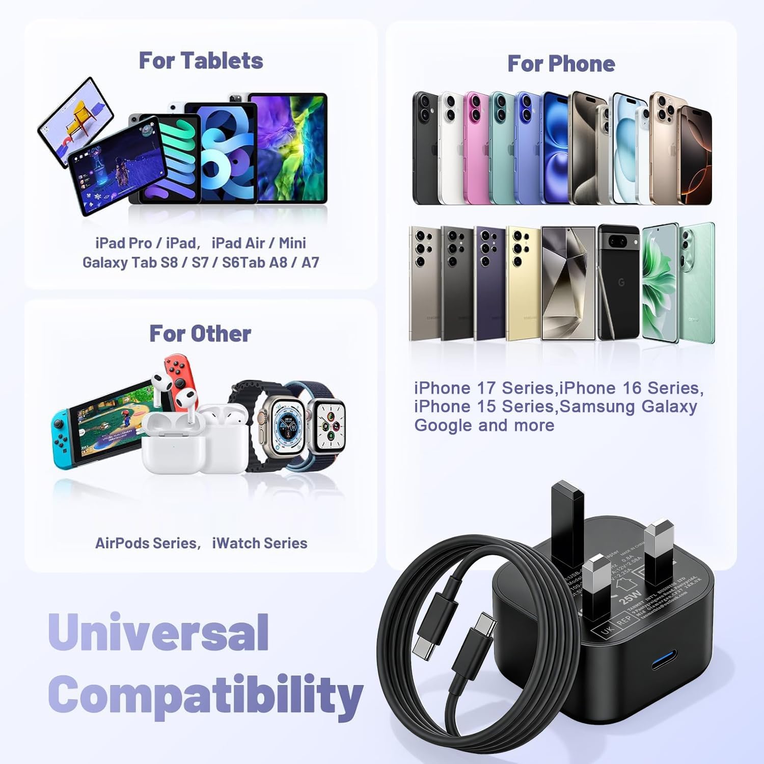 Detalle de Samsung 25W fast charger with 2m USB-C cable