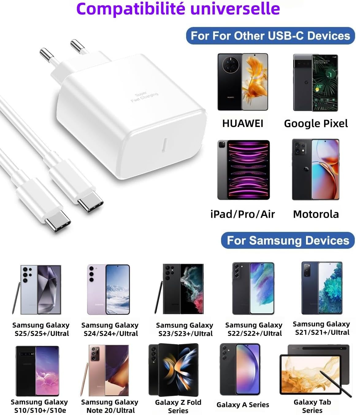 Detalle de Caricatore USB-C 45W da 2 pezzi con cavo da 3 m + compatibilità Samsung Galaxy (S26–Note20) – spina europea bianco