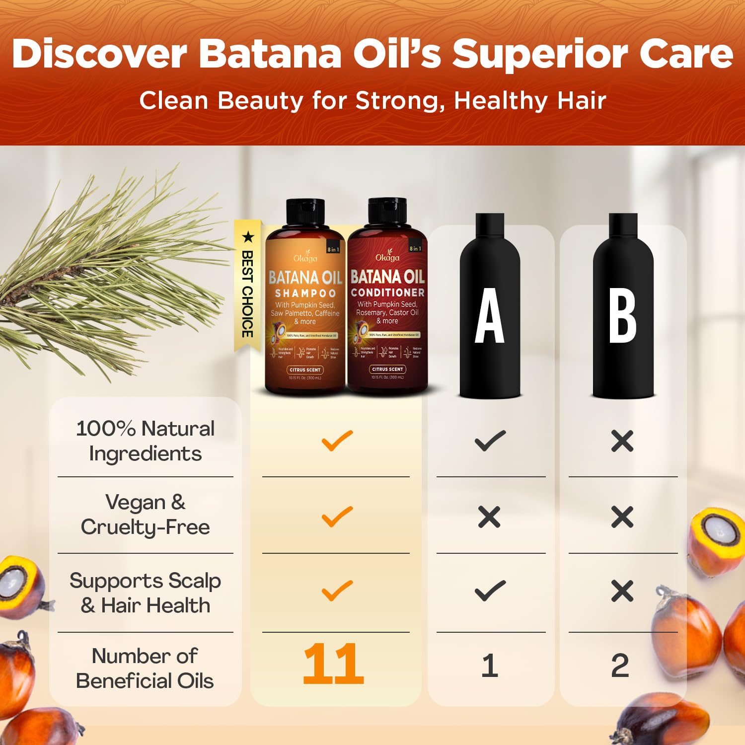 Thumbnail 6 de Okaga Batana Oil Shampoo & Conditioner Bundle