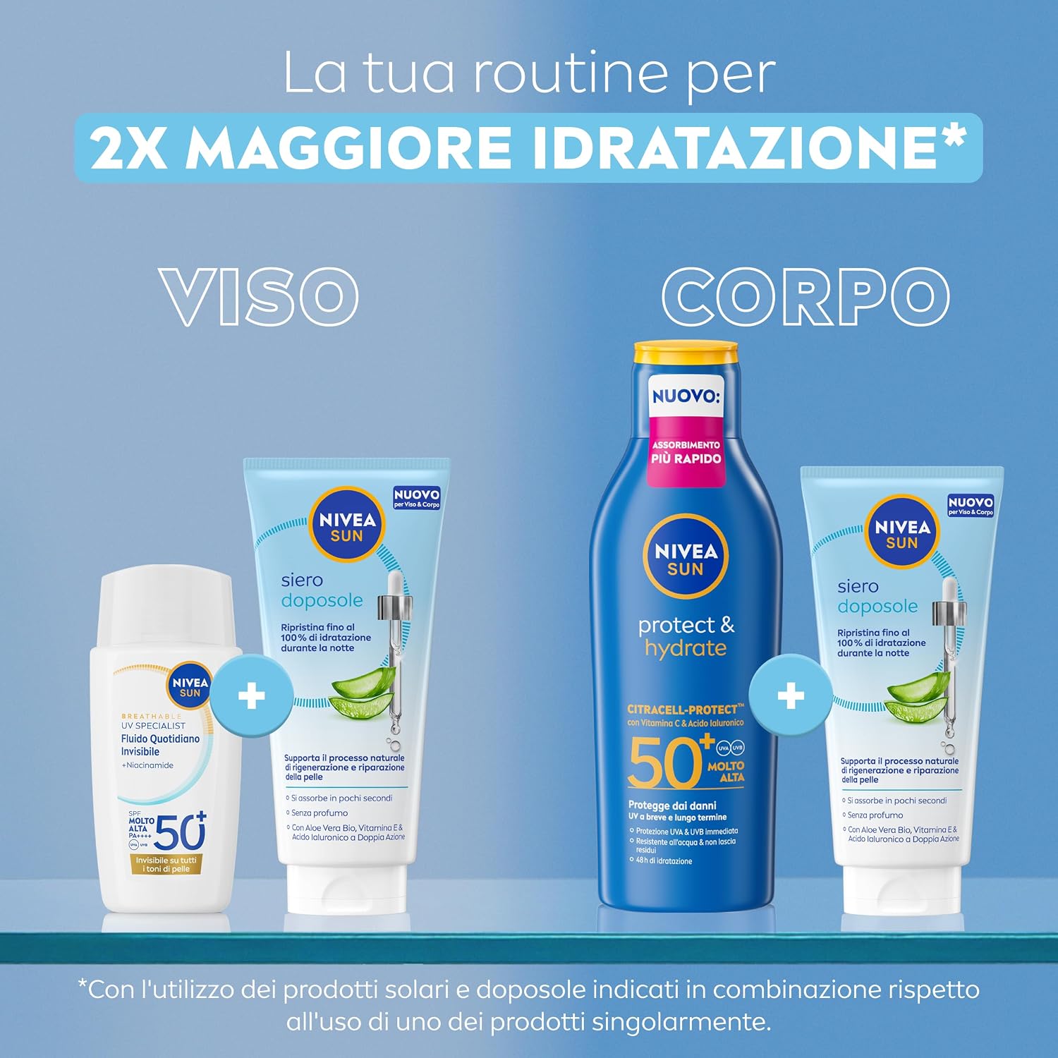 Thumbnail 6 de NIVEA SUN Siero Doposole 100 ml (viso e corpo) senza profumo, con Aloe Vera Bio, Vitamina E e Acido Ialuronico
