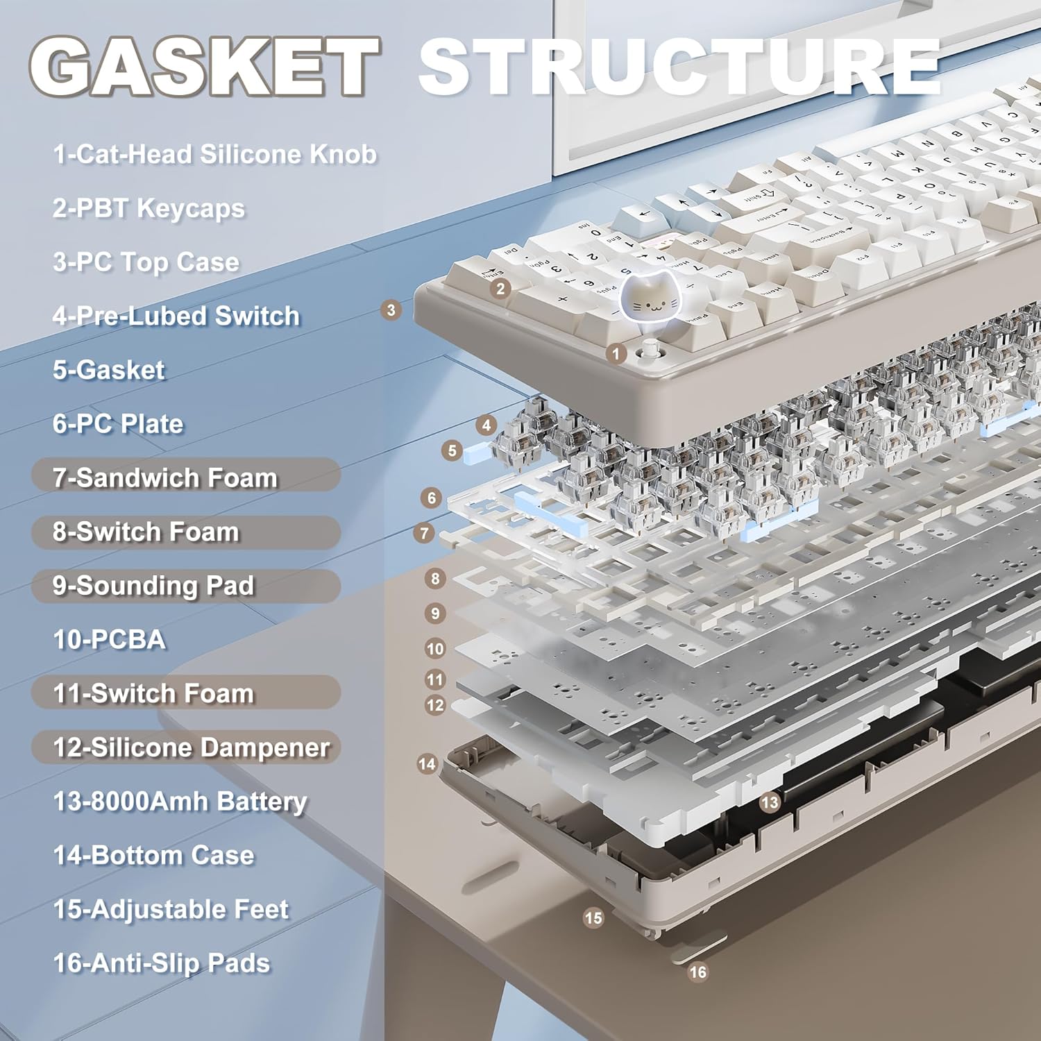 Thumbnail 4 de YUNZII B98 Pro QMK/VIA Tri-Mode Wireless Mechanical Keyboard (96% with Numpad, Cat Knob, Hot-Swap, RGB, Beige)