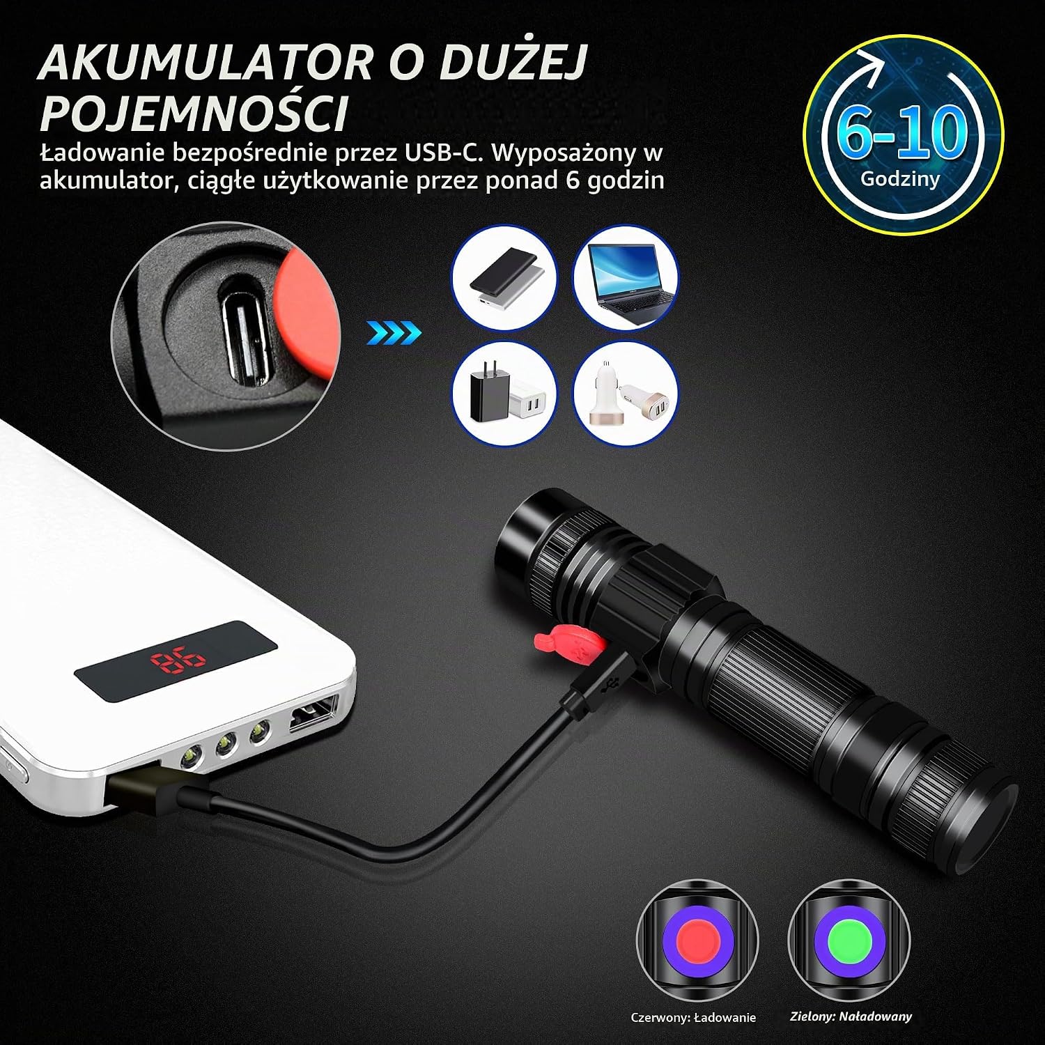 Detalle de DARKBEAM A300 365 set-DKL – latarka UV 365 nm z ładowaniem USB-C