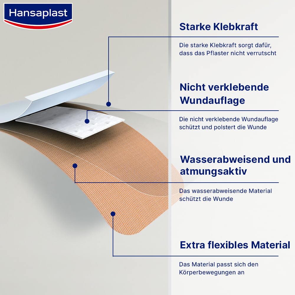 Detalle 2 de Hansaplast Elastic Fingerstrips 80 StĂŒck đ©č