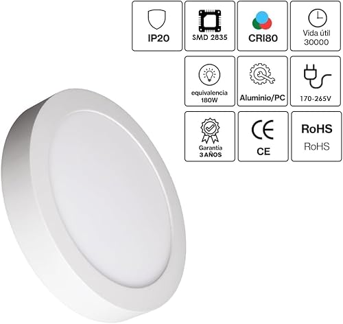 Detalle de M Ledme Panel de Superficie Serie Slim 25W (LM5246) – Luz fría 6000K, 2500 lm, IP20