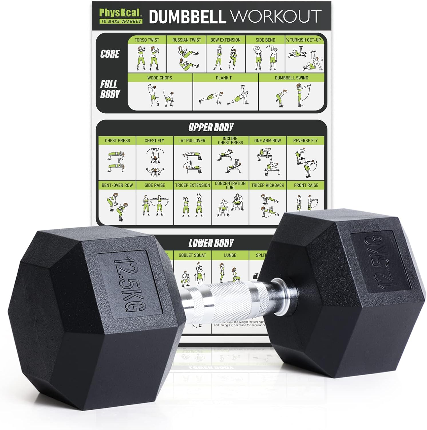 Detalle de PhysKcal Hex Dumbbells Set (2.5KG–30KG): Odourless Poly Rubber Encased Weights