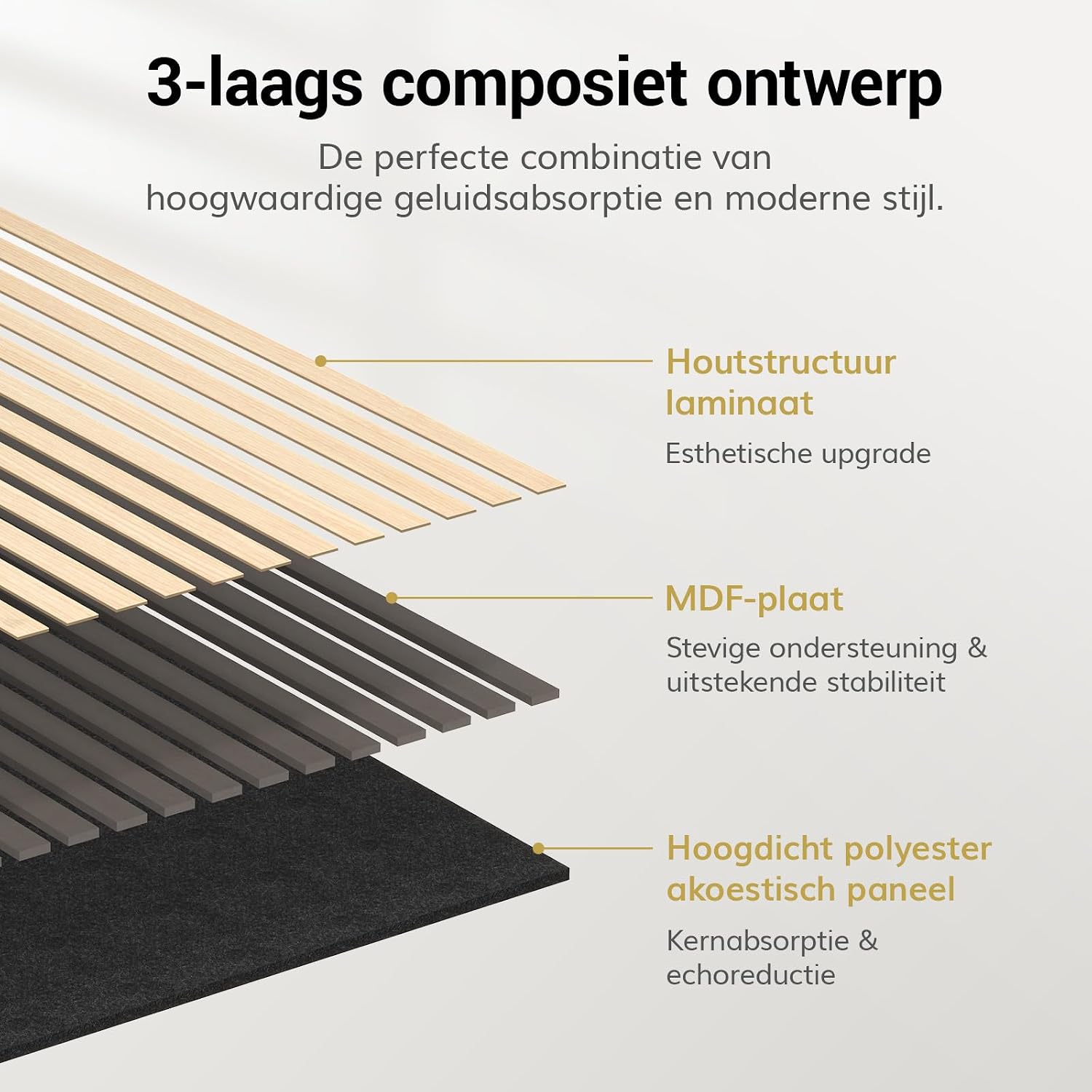 Thumbnail 1 de TONOR 25070 akoestische wandpanelen, set van 4, 2,88 m²