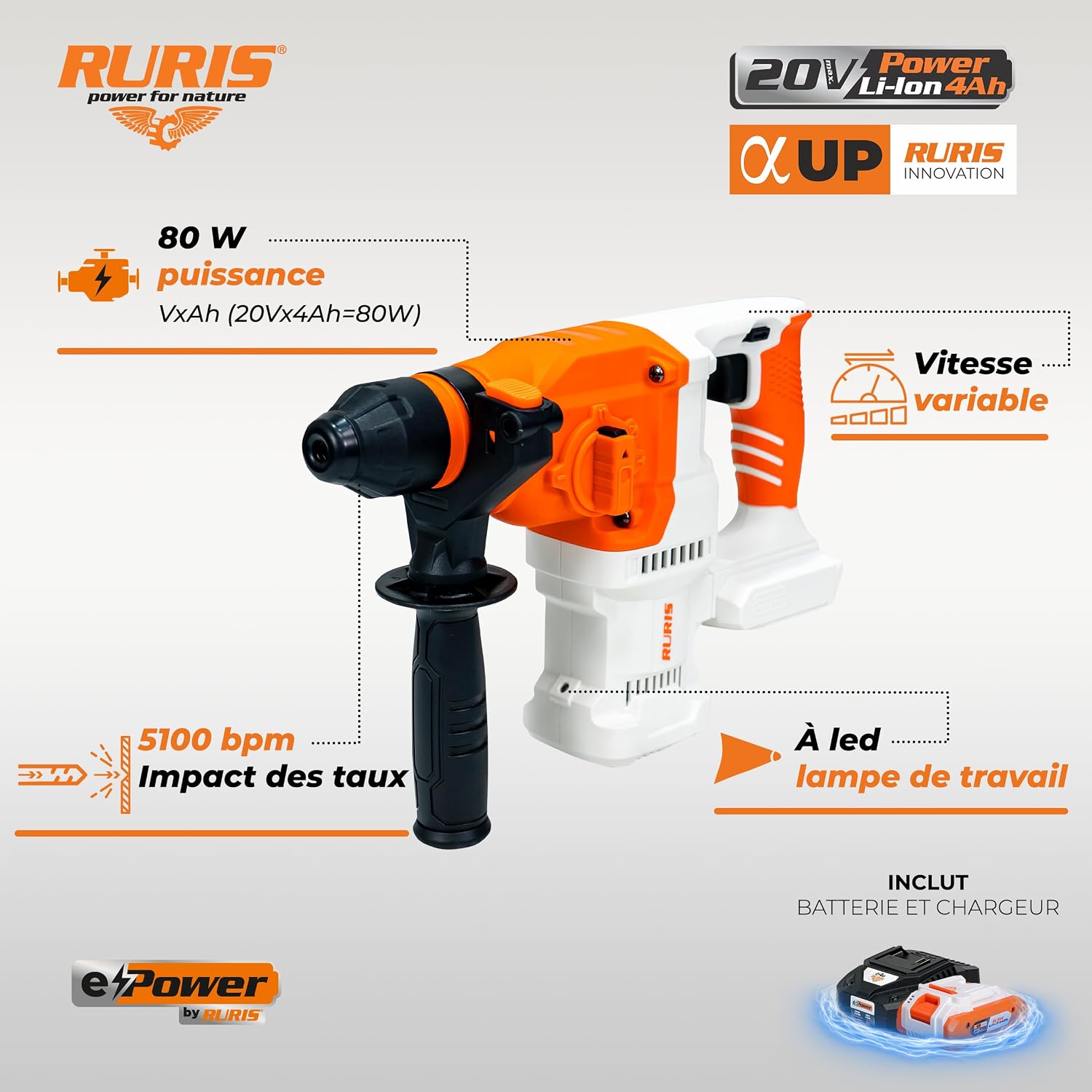 Thumbnail 1 de RURIS RMX1210: Marteau perforateur sans fil SDS Plus 20V 4Ah avec LED, vitesse variable et forets 8/10/12 mm (pack inclus)