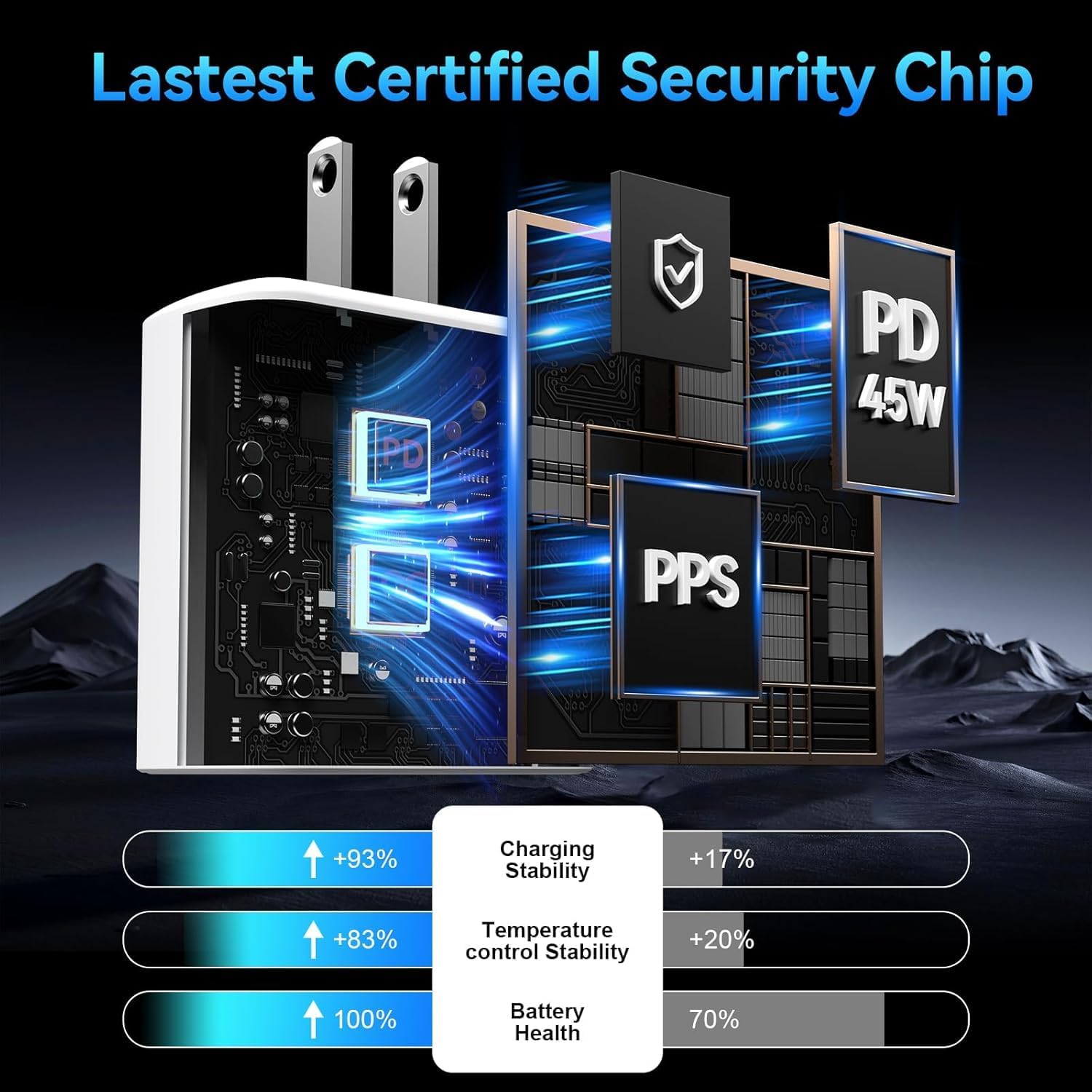 Thumbnail 3 de Auorld 45W USB-C iPhone Fast Charger (Dual Port) with Long 10 ft USB-C Cable