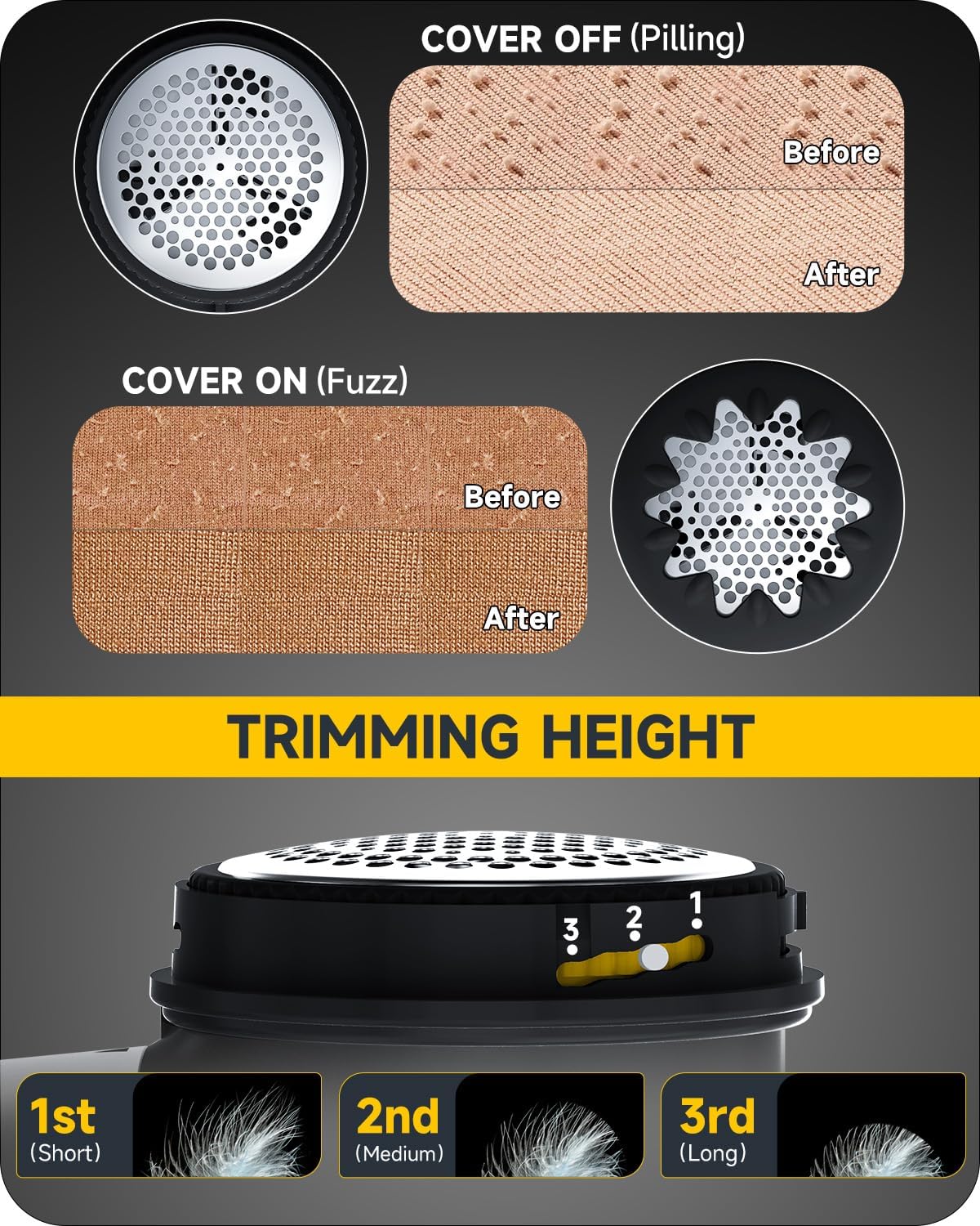Detalle de Ruidla Fabric Shaver