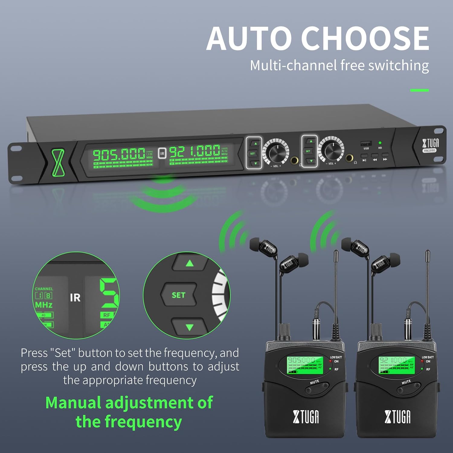 Detalle 2 de XTUGA RW2090-900 Wireless In-Ear Monitor System, UHF, Mono Dual Channel