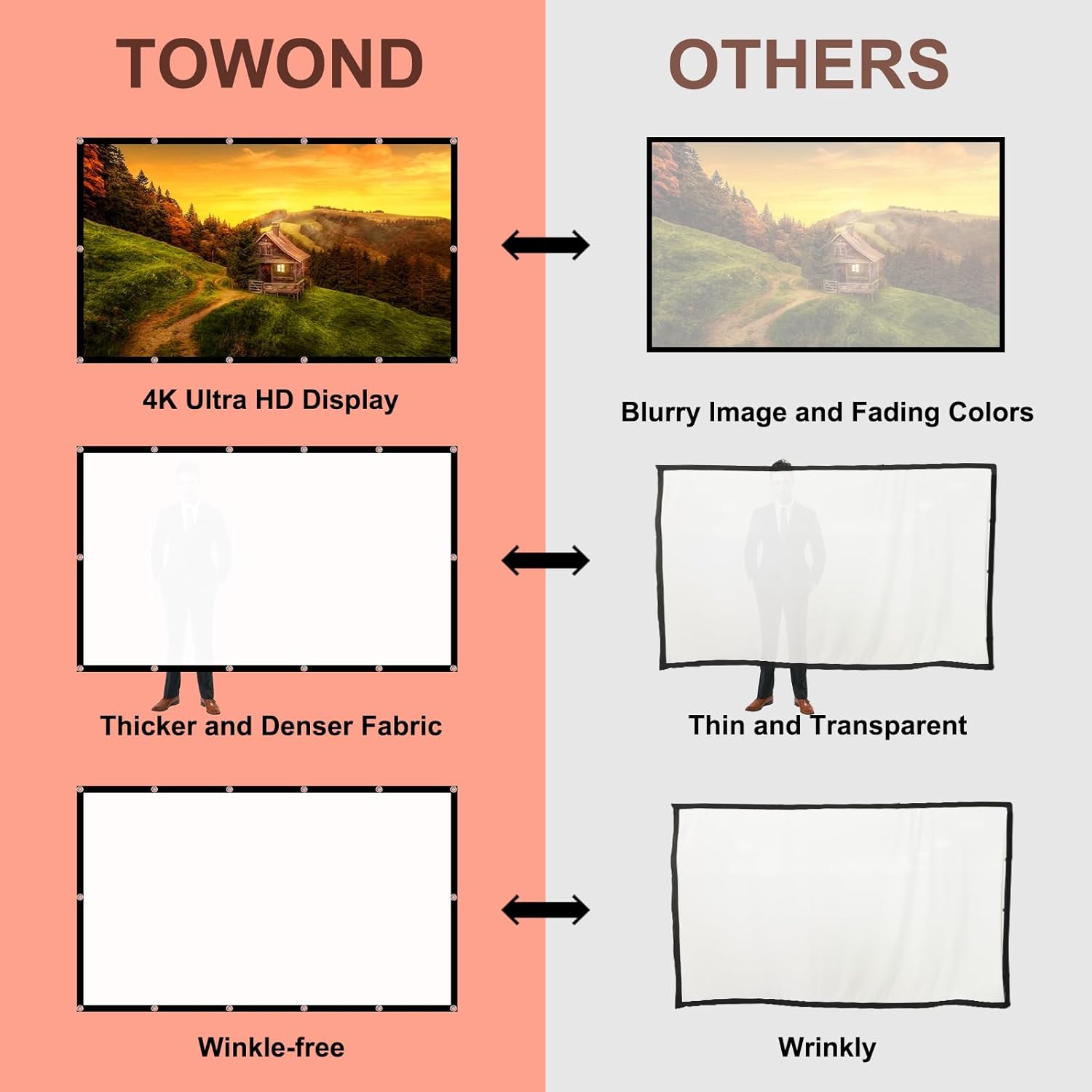 Thumbnail 1 de TOWOND 150-inch 16:9 Washable Projector Screen (Indoor/Outdoor, Front & Rear Projection)