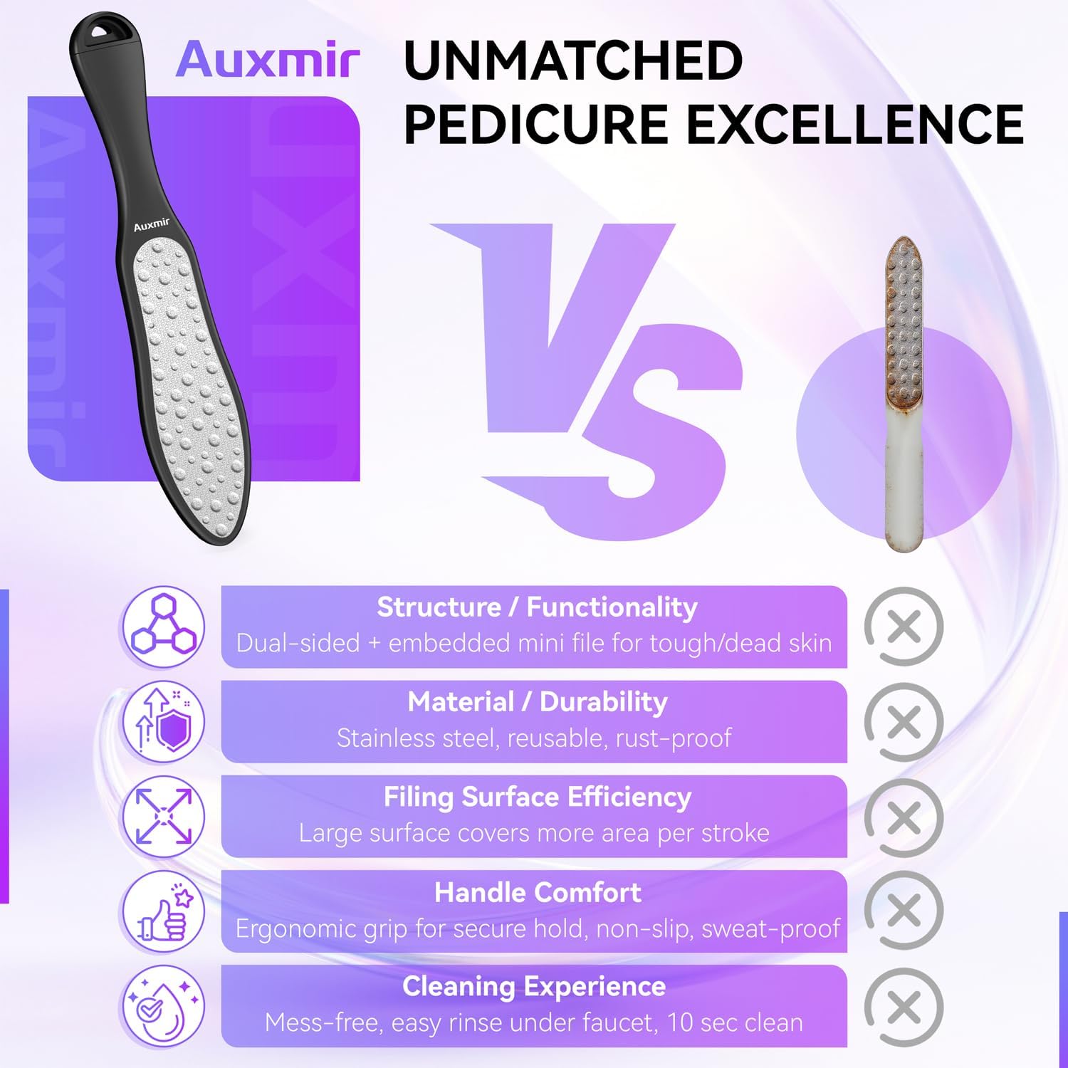 Thumbnail 3 de Auxmir Hornhautentferner Hornhautfeile 3-in-1