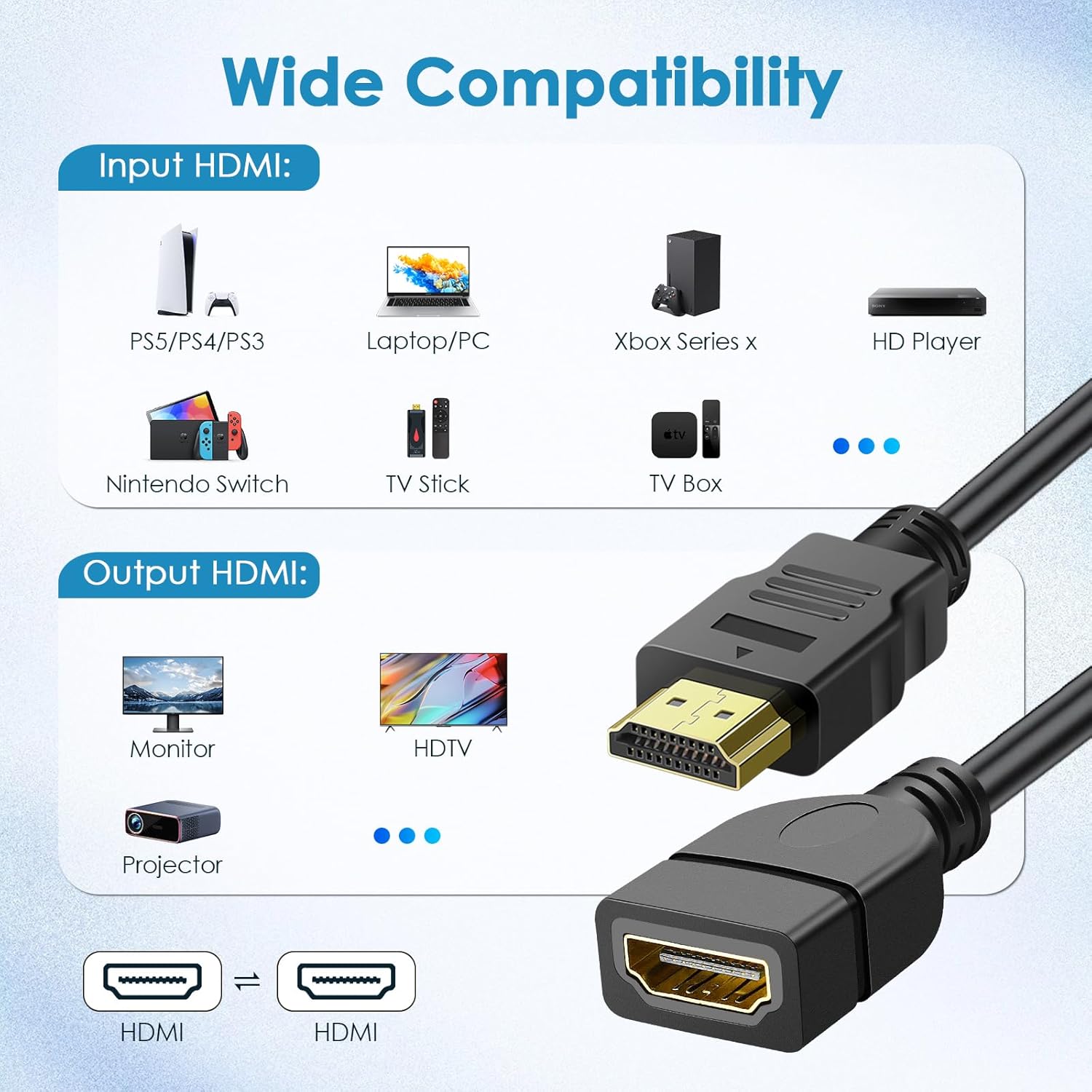 Detalle 2 de SAISN 2 Pack HDMI Extension Cable 3 Feet: High-Speed Male to Female Adapters (1080P) for TV, PC, Laptop & Projector