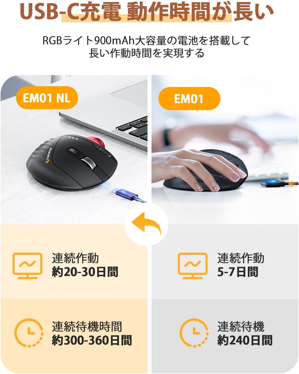 Detalle de ProtoArc EM01 NL トラックボールマウス 静音・角度調整・3台接続対応 レッド