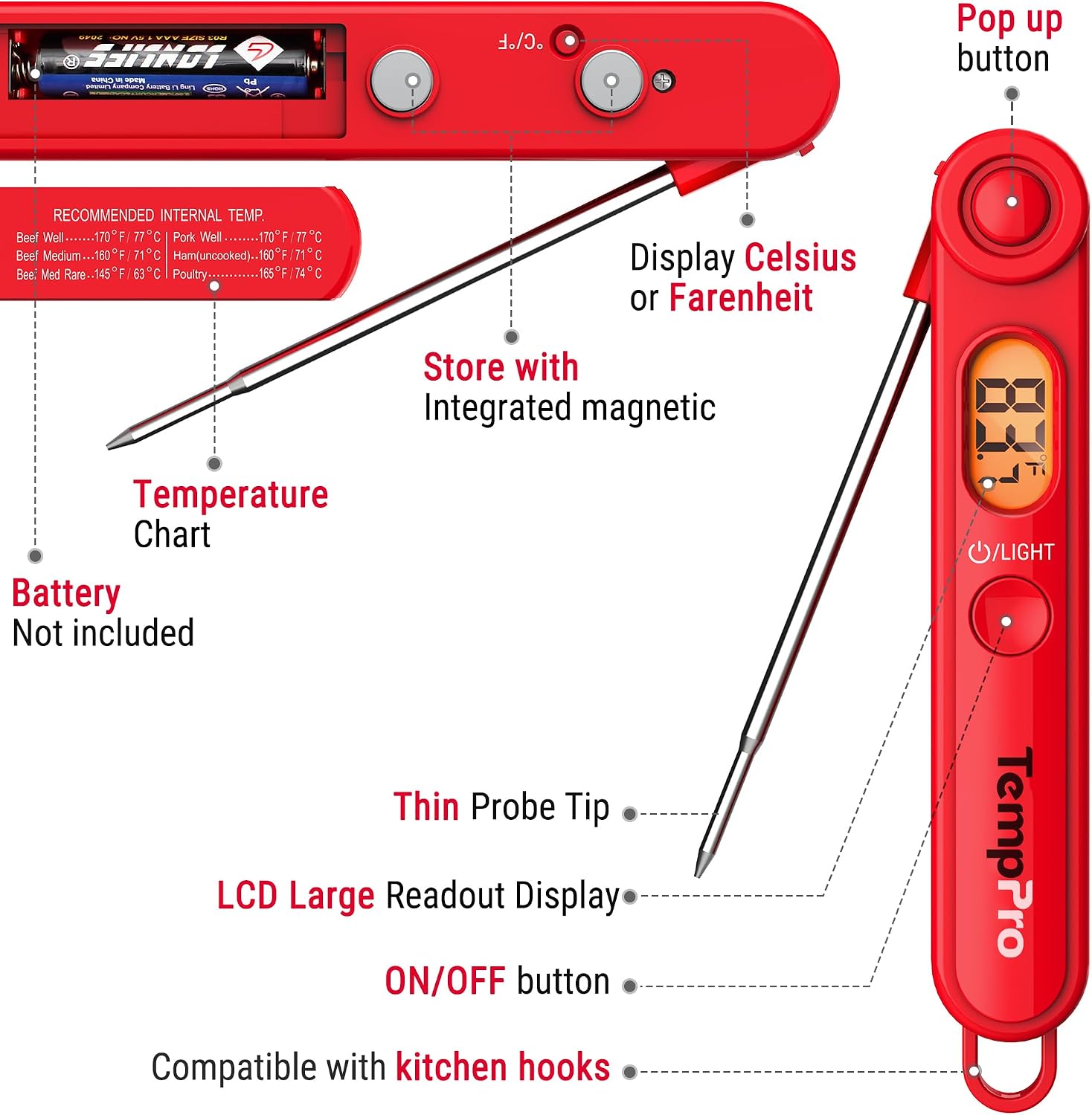 Detalle de TempPro TempSwift Digital Meat Thermometer for Cooking