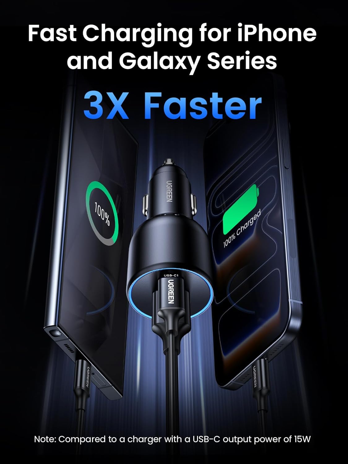 Thumbnail 2 de UGREEN Car Charger 130W USB C Fast Charge