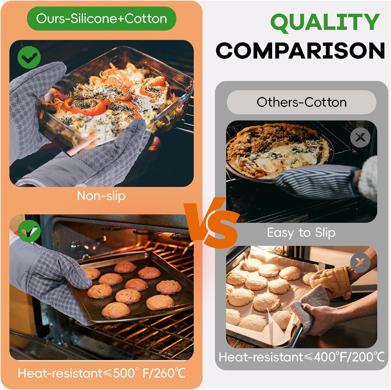 Thumbnail 3 de Yeqqzq 6-piece Oven Mitts, Pot Holders & Kitchen Towels Set (Grey)