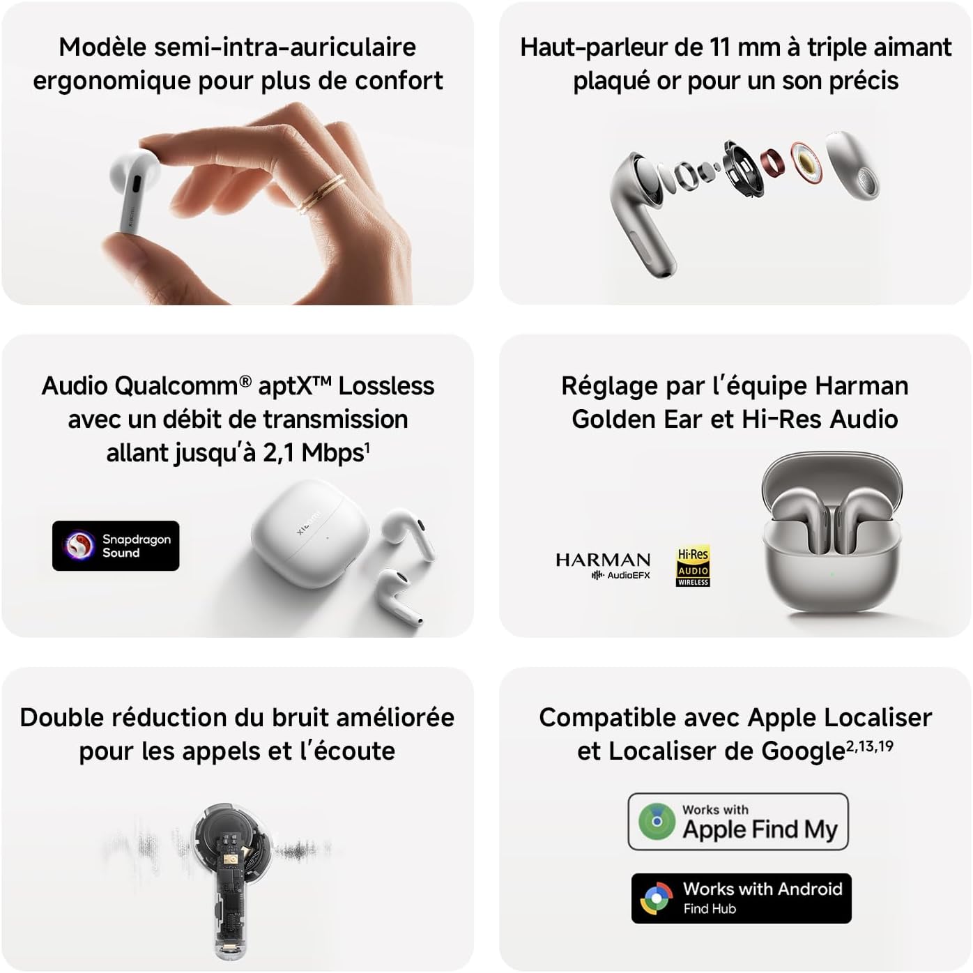 Thumbnail 2 de XIAOMI Buds 6 – Écouteurs True Wireless avec réduction du bruit et autonomie prolongée
