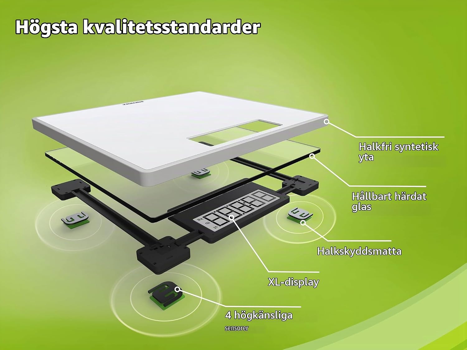 Thumbnail 3 de Soehnle Style Sense Safe 100 63856 personvåg med belyst LCD-skärm