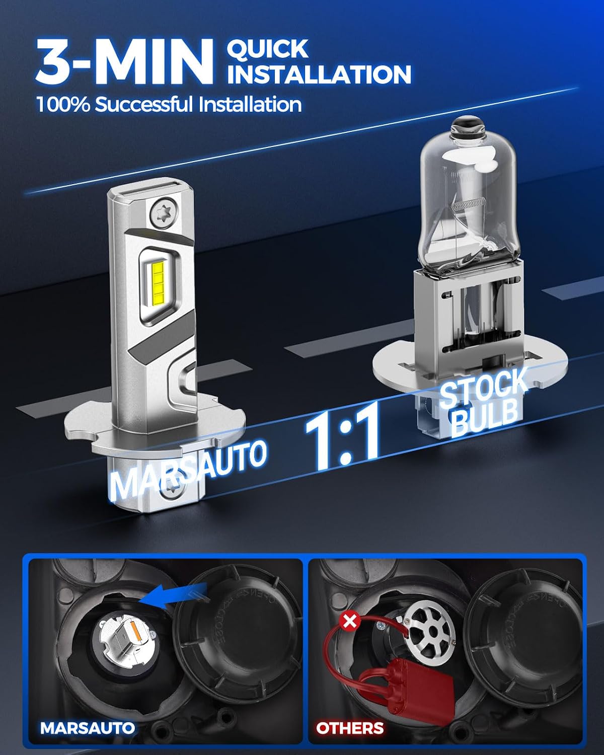 Thumbnail 4 de Marsauto H3 Fog Light Bulb (Pack of 2) – 6500K Plug & Play, IP67 Waterproof, Can-Bus Ready