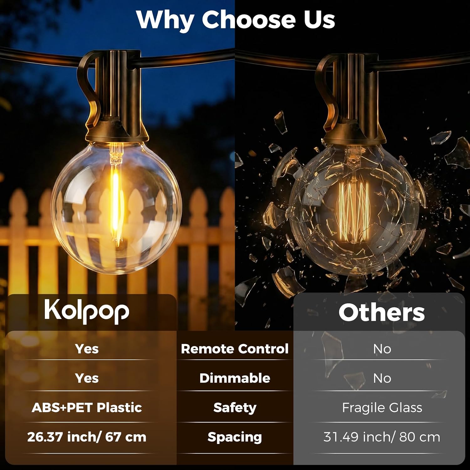 Thumbnail 6 de kolpop Solar-Lichterkette für außen 15 m mit 8 Modi, dimmbar (G40) und Speicherfunktion