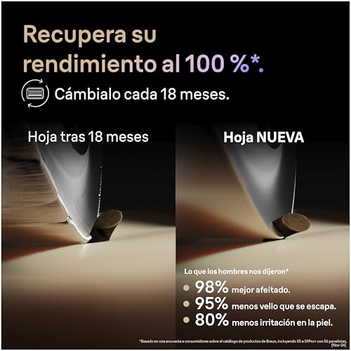 Detalle 2 de Braun Series 9 PRO+ cabezal de recambio 96M para afeitadora