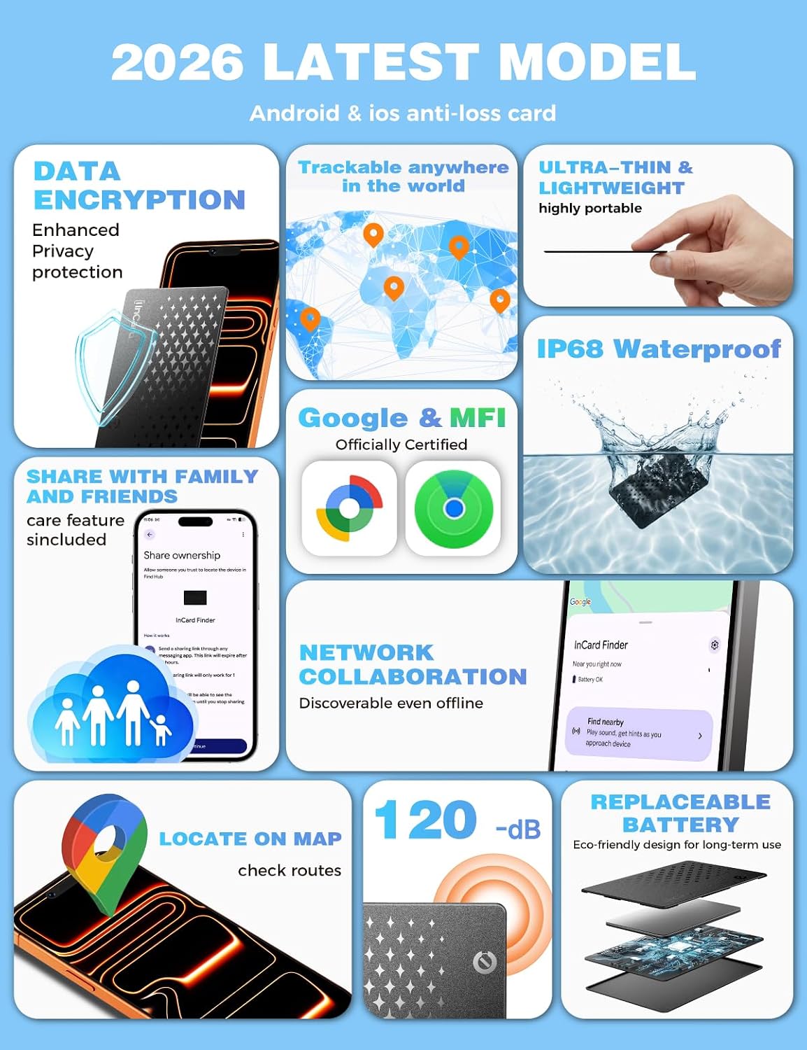 Detalle de Wallet Tracker Card 0.06in Slim Tracking Card