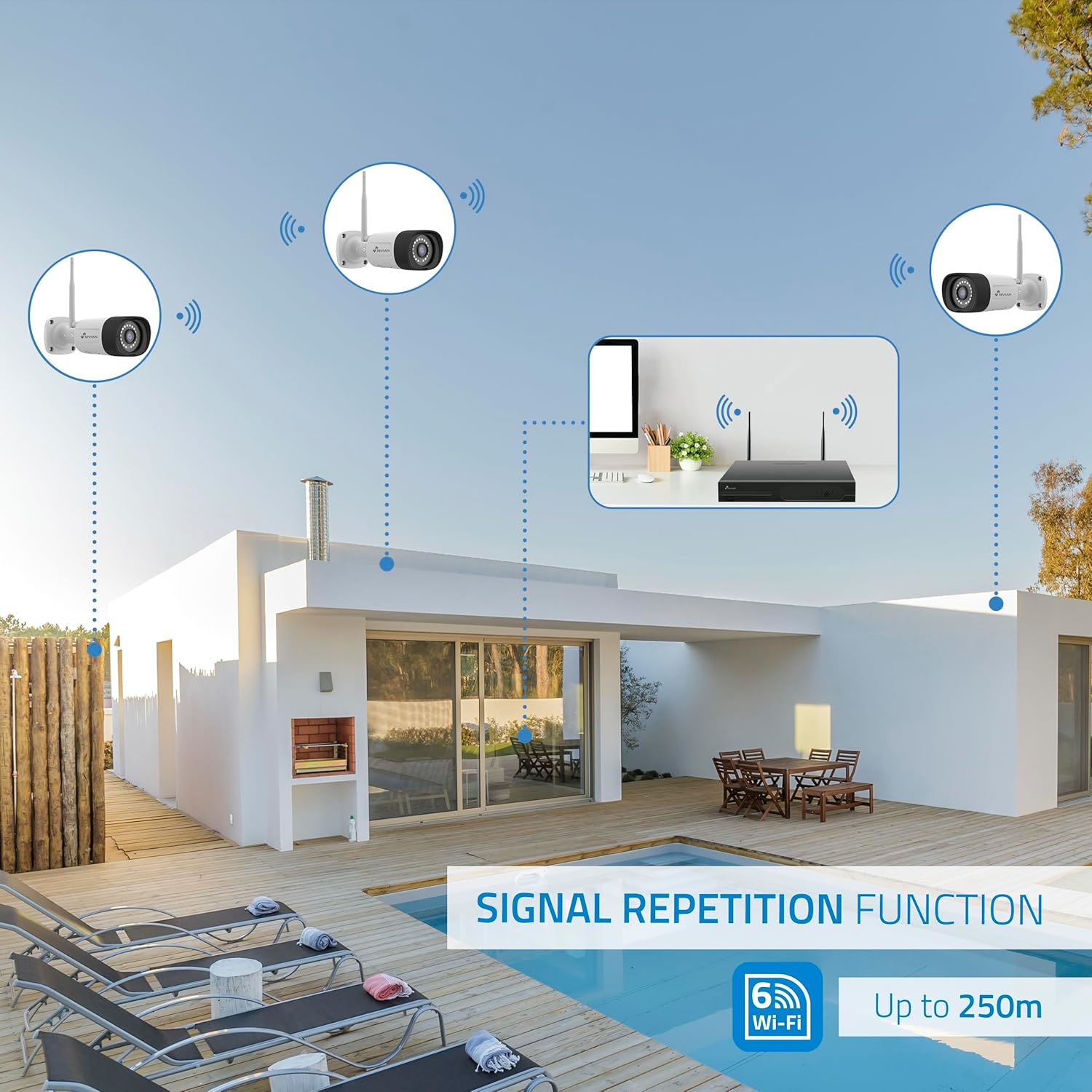 Thumbnail 6 de NIVIAN Kit Caméras de Surveillance 2K Pro avec 6 caméras
