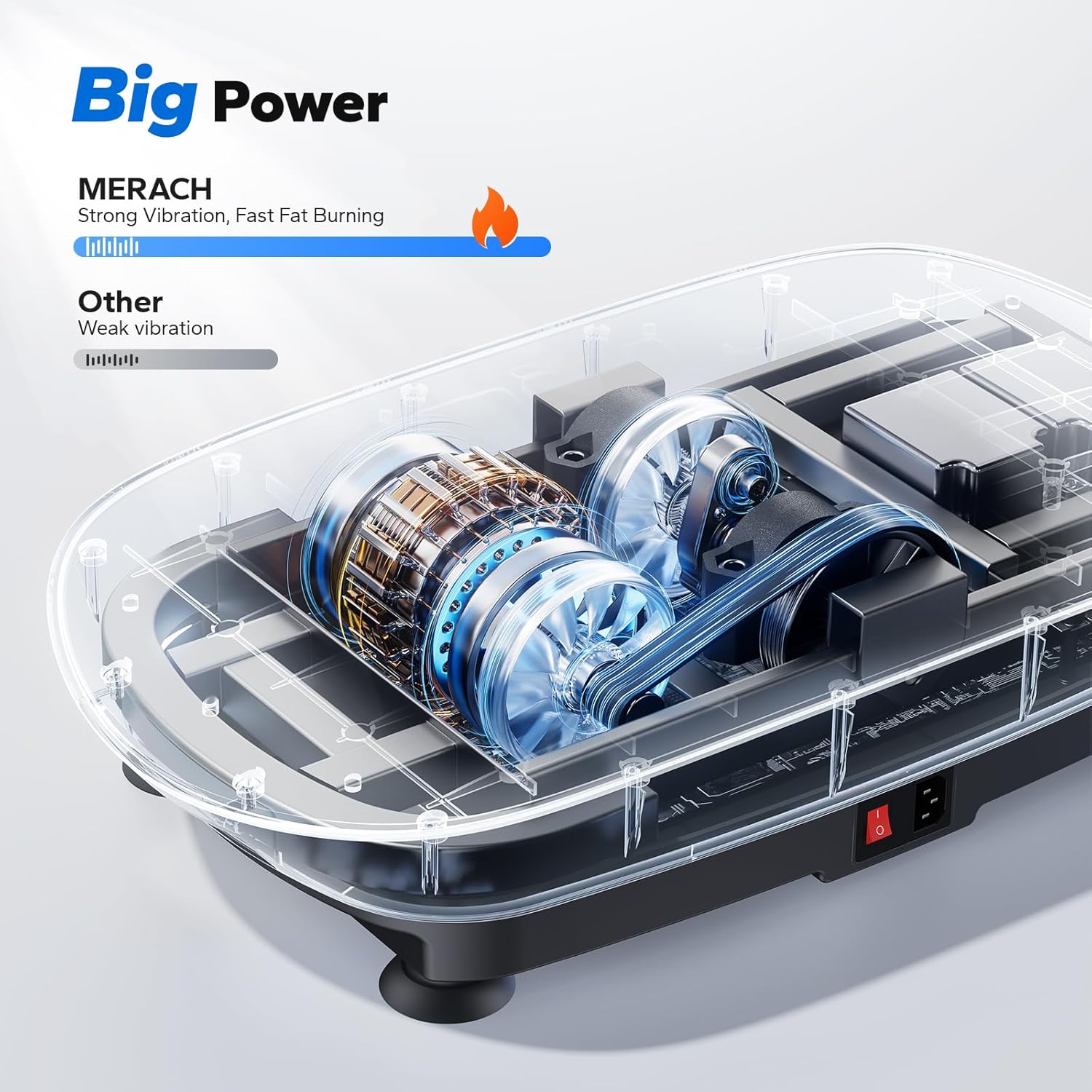 Detalle de MERACH Vibration Plate: Quiet, Compact Full-Body Vibration Exercise Machine