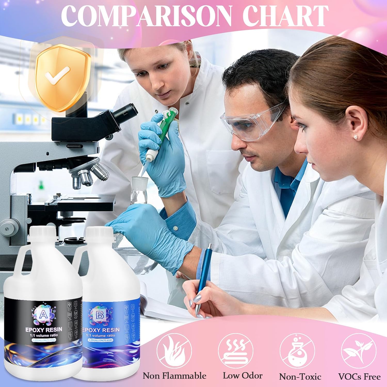 Thumbnail 4 de Ghguole Kit de Resina Epoxi 4.15kg con Pigmento y Brillo 🎨