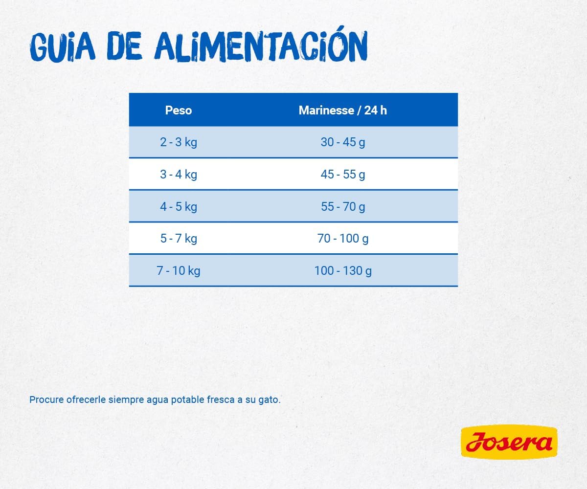 Detalle 2 de Josera Marinesse: Pienso Hipoalergénico para Gatos 🐱 - 10 kg
