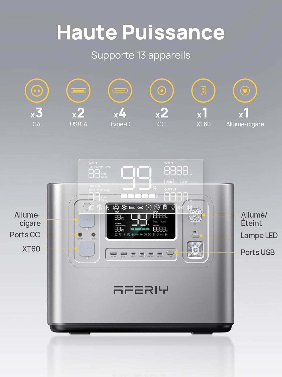 Thumbnail 3 de AFERIY Generateur Electrique 2400W 2048Wh