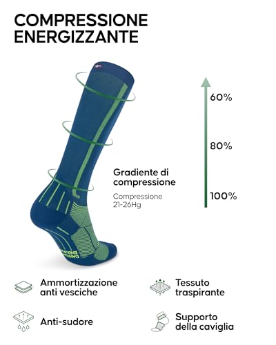 Detalle 2 de DANISH ENDURANCE Calze Compressione Graduata 21-26 mmHg, Blu/Giallo Fluo (43-47) – 2 Paia