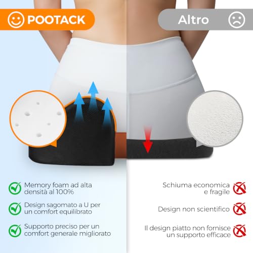 Detalle 2 de POOTACK Cuscino Sedia Ufficio – Memory Foam: comforto stabile per ufficio, auto e sedia a rotelle