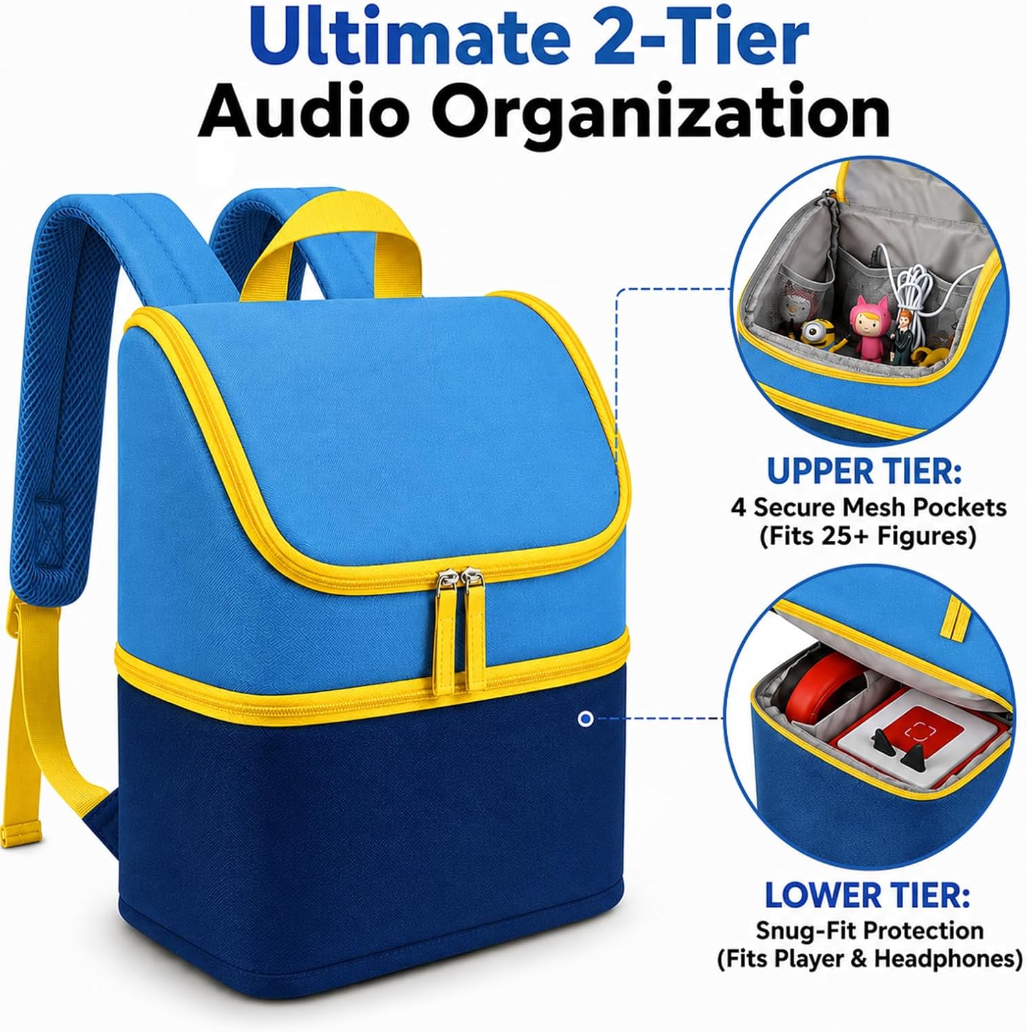 Detalle de Cayeelu Toniebox Carrying Case Backpack, 9 L, Blue, Holds 25+ Figures