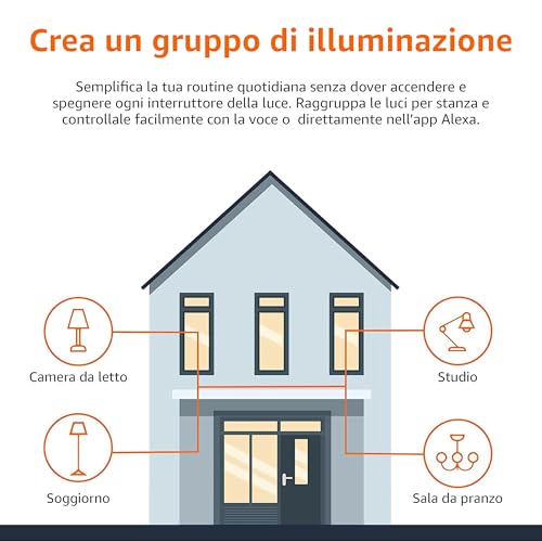 Detalle de Amazon Basics Lampadina LED intelligente dimmerabile E27 – bianco caldo 8W (60W equivalenti), 2 confezioni, compatibile solo con Alexa