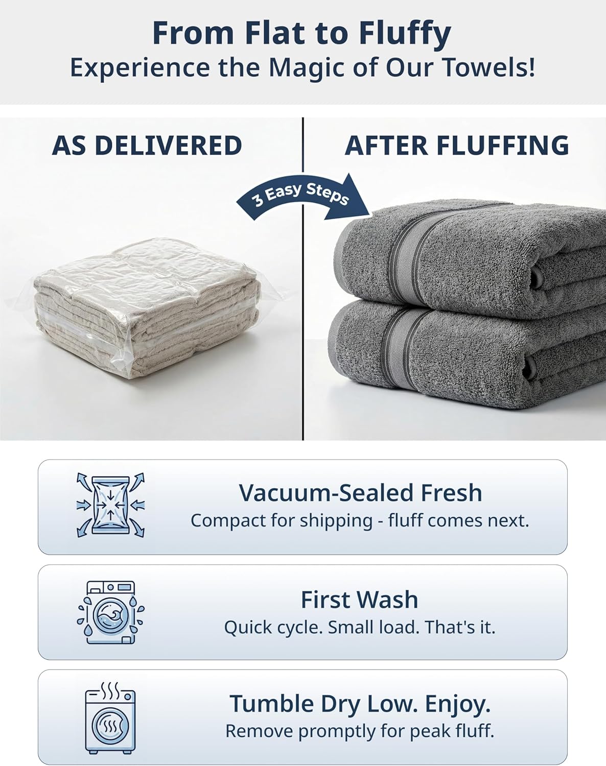 Detalle de LANE LINEN Bath Towel Set 550 GSM