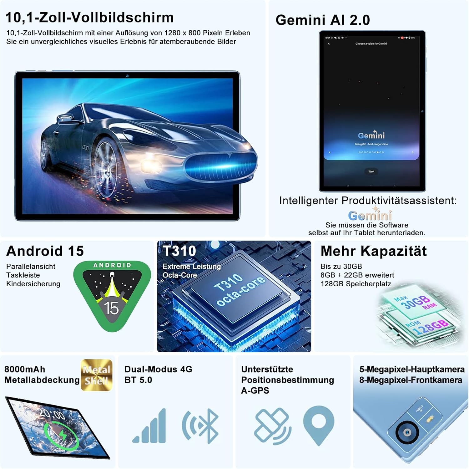 Thumbnail 1 de SUAAT 2026 Android 15 Tablet (10,1 Zoll) mit Gemini AI, 30 GB RAM, 128 GB Speicher & 8.000 mAh – 2TB microSD möglich