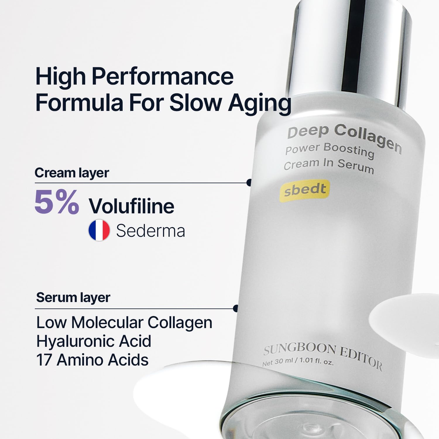 Thumbnail 5 de SUNGBOON EDITOR Deep Collagen Serum 1.01 fl oz