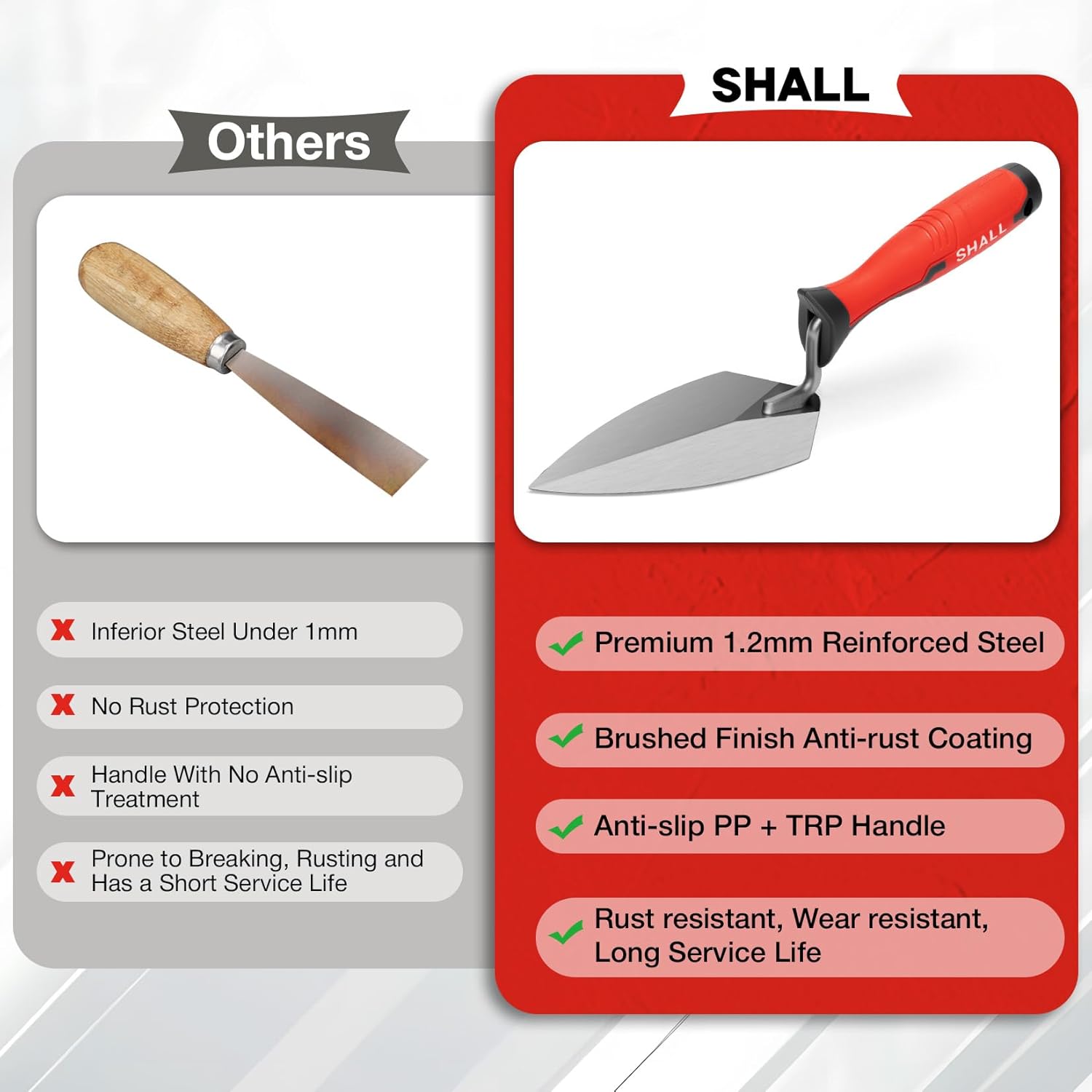 Detalle 1 de SHALL Soft-Grip-Glättekellen-Set 3-teilig