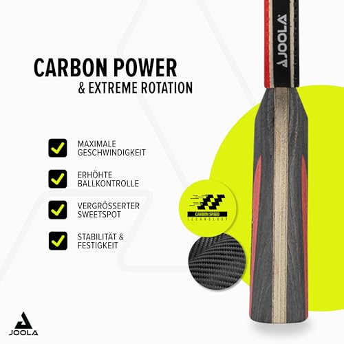 Thumbnail 2 de JOOLA Carbon Duo 2, set 6 piezas 🎾