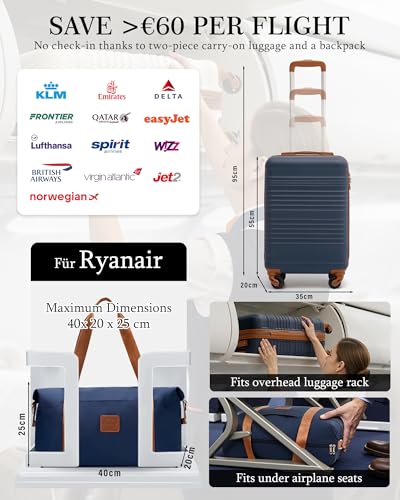 Detalle 2 de COOLIFE 55×35×20 Cabin Suitcase + 40x25x20cm Ryanair Cabin Bag – UK-Standard Set