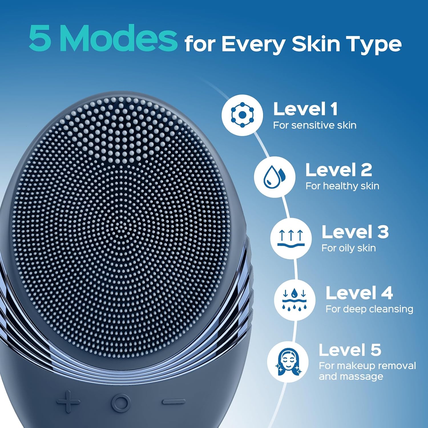Thumbnail 2 de COSLUS FBS01 face cleansing brush 50 days