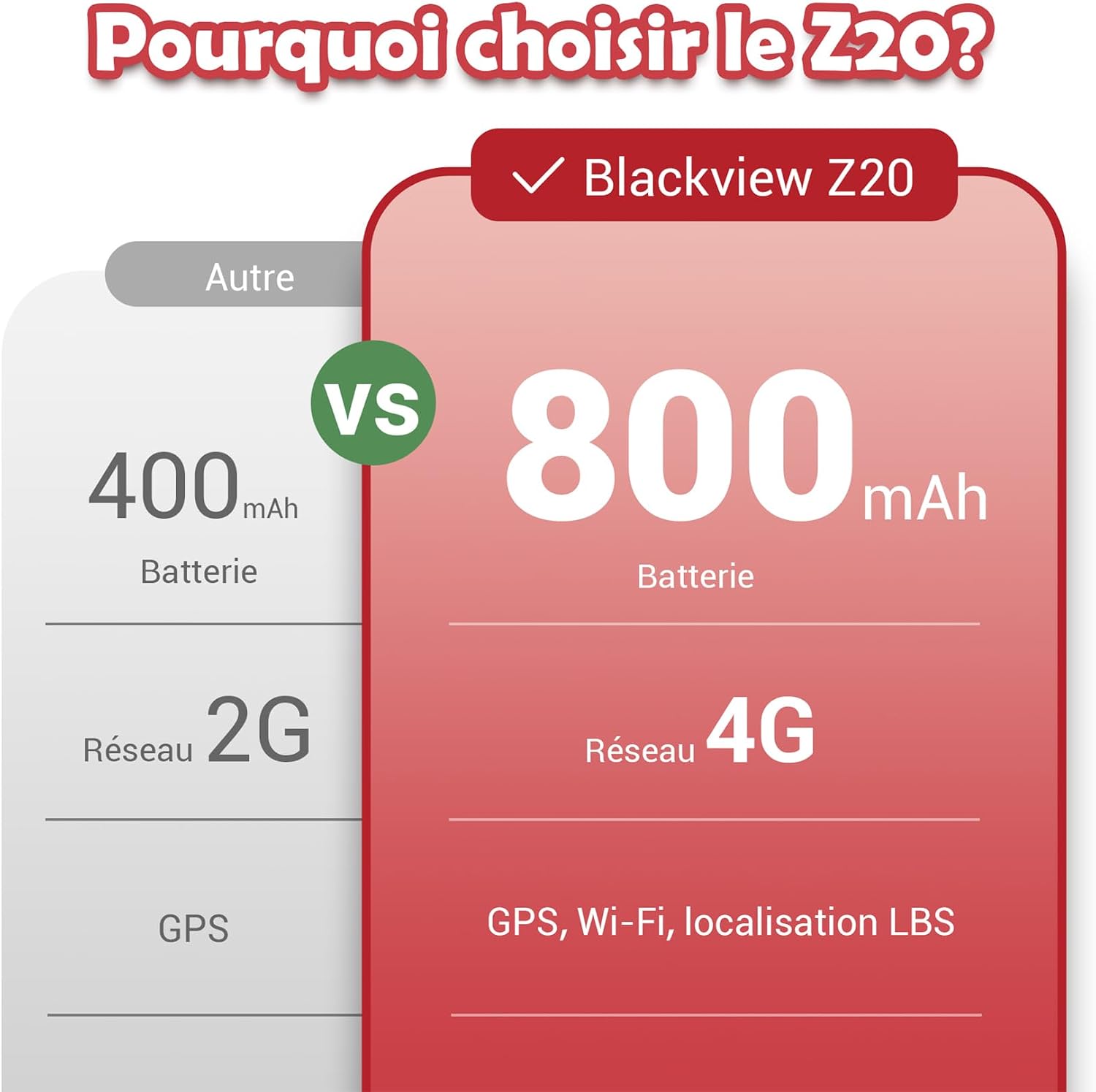Thumbnail 5 de Blackview Montre Connectée 4G