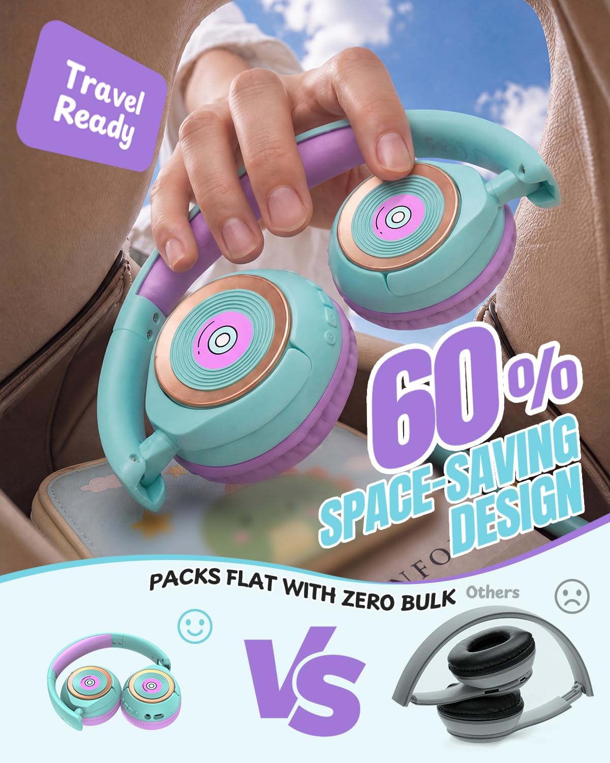 Detalle de JoySpark Kids Bluetooth Headphones 68H